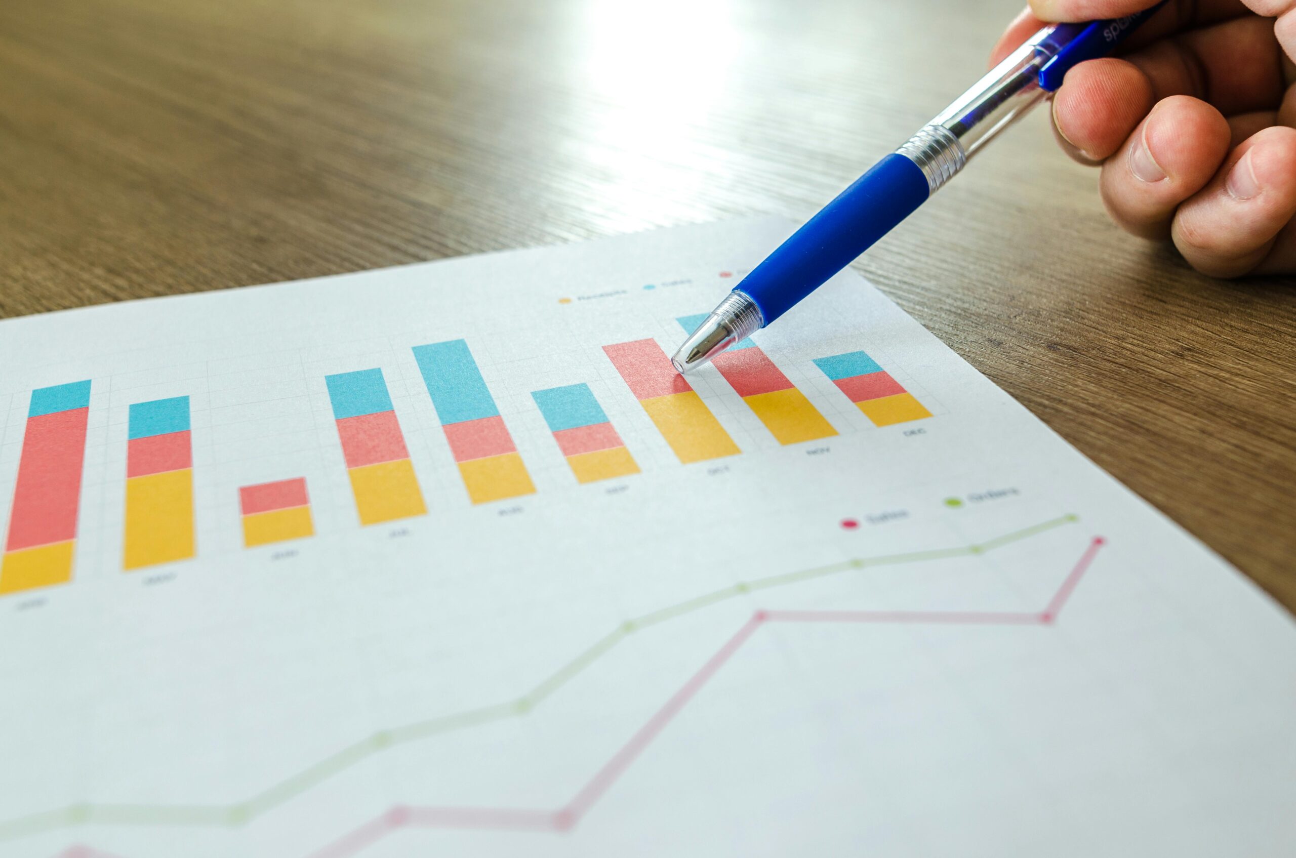 Quantitative analysis course