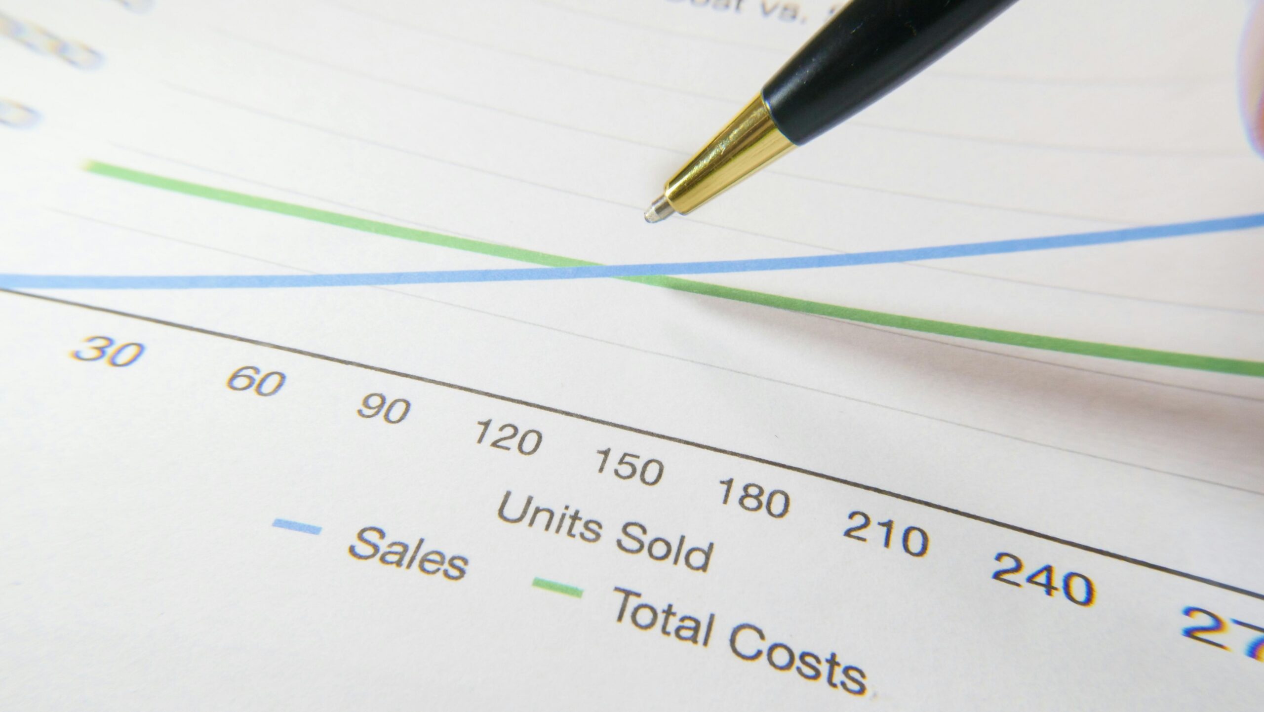 Lowest Cost-Per-Credit RN-to-BSN Prerequisite Options Compared