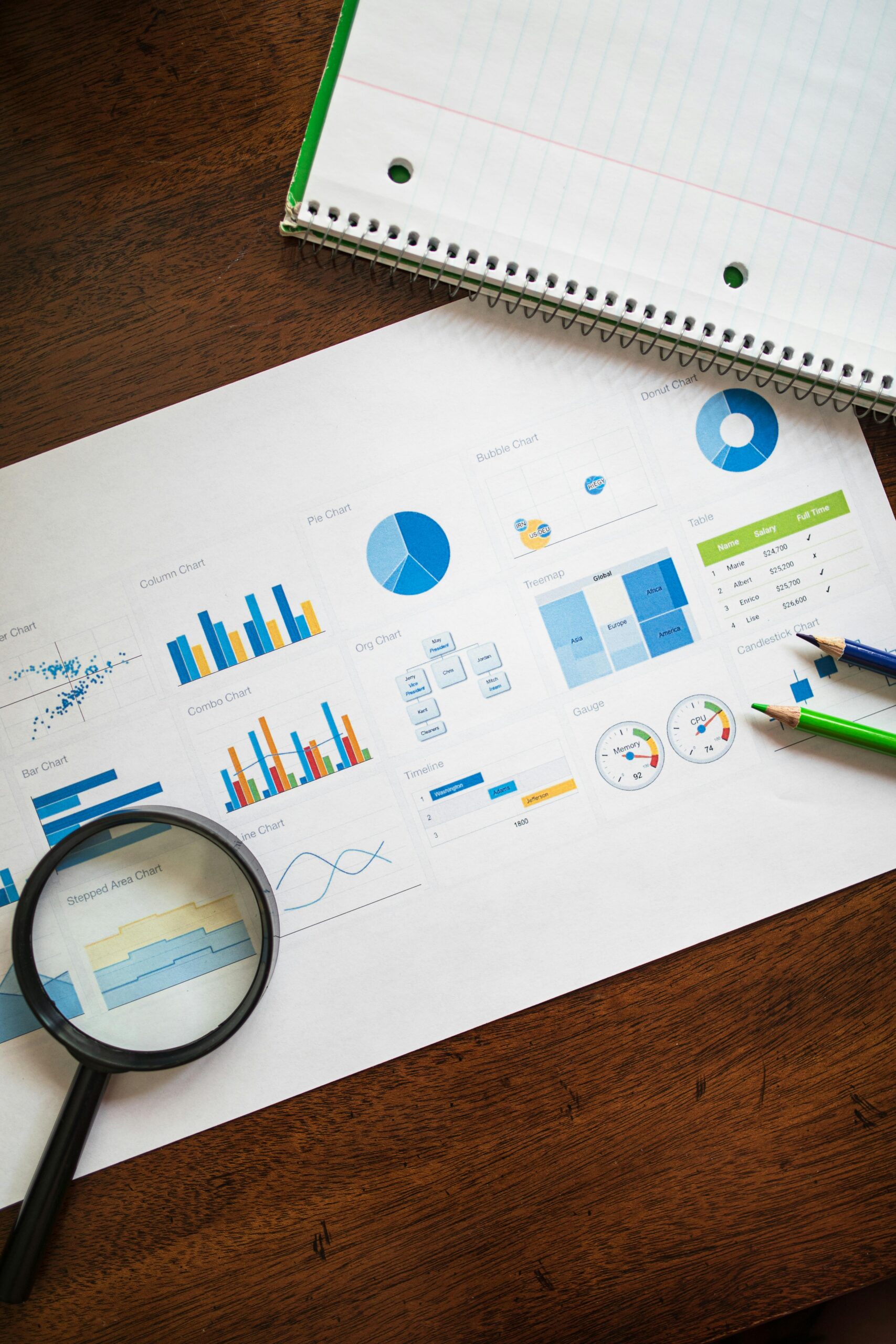 Online Statistics for PA School Applicants- The single fastest prerequisite to clear